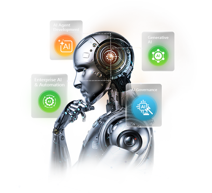 Digital Transformation